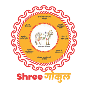 Shree Gokul