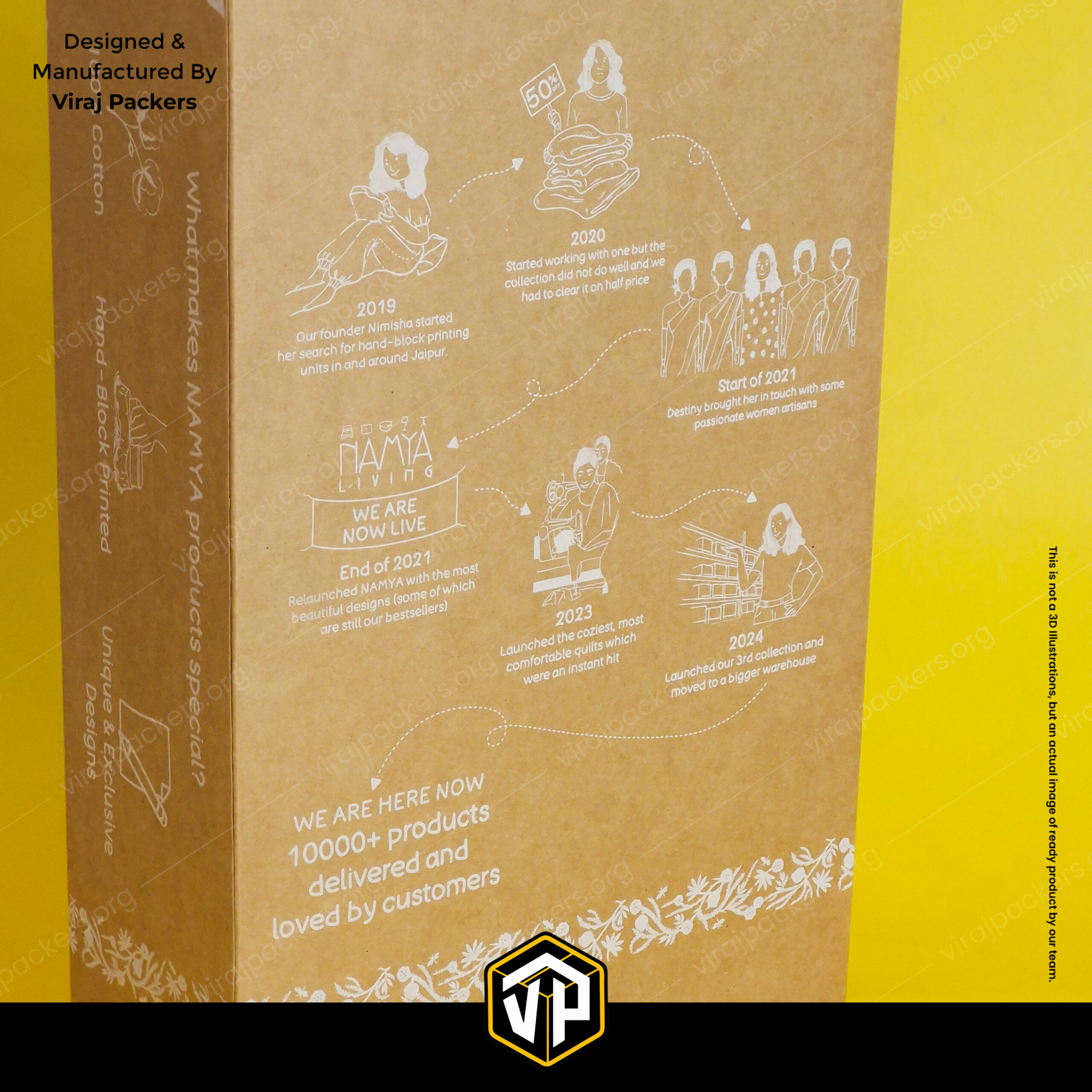 Custom Bedsheet Packaging Box | Kraft Paper Box - Image 5
