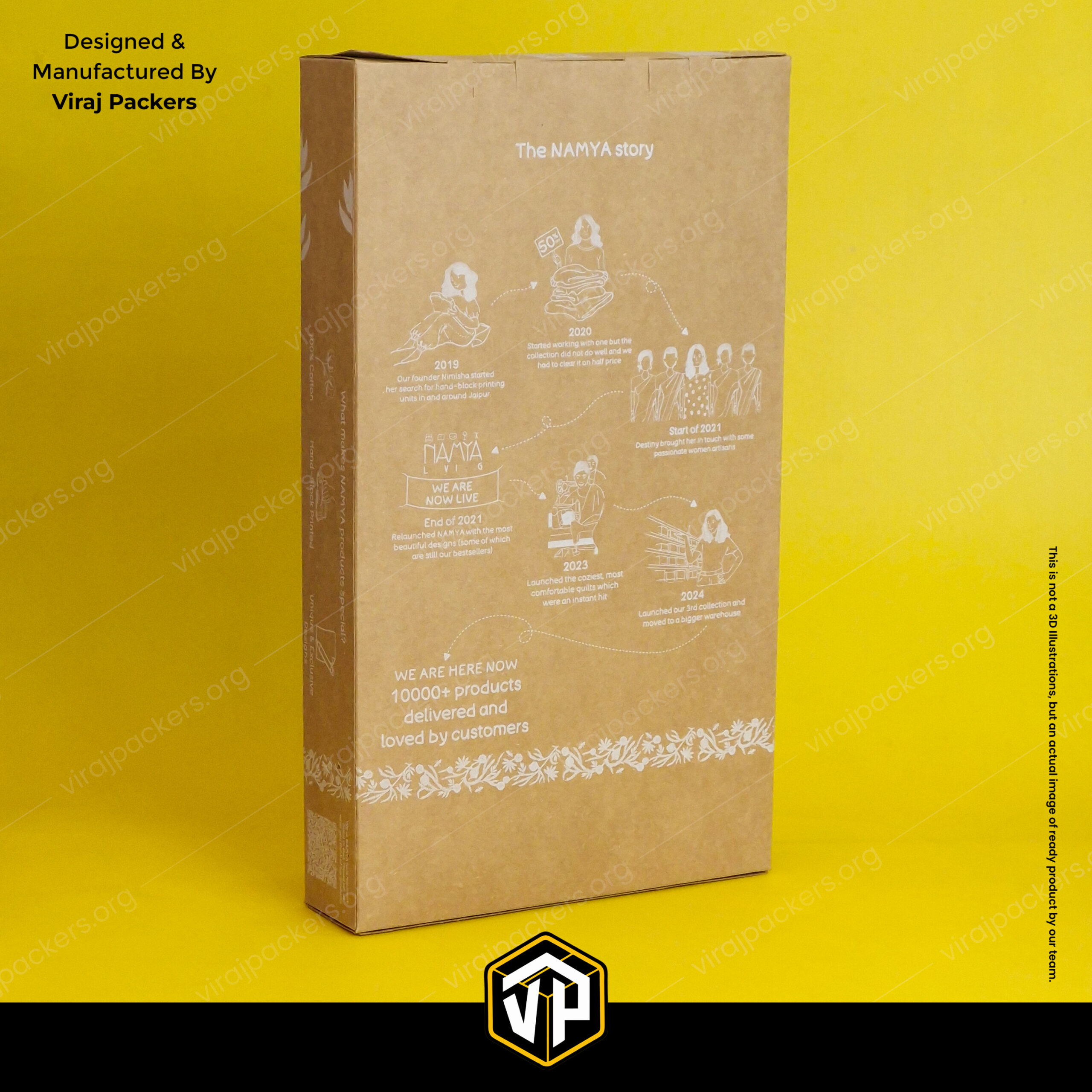 Custom Bedsheet Packaging Box | Kraft Paper Box - Image 9